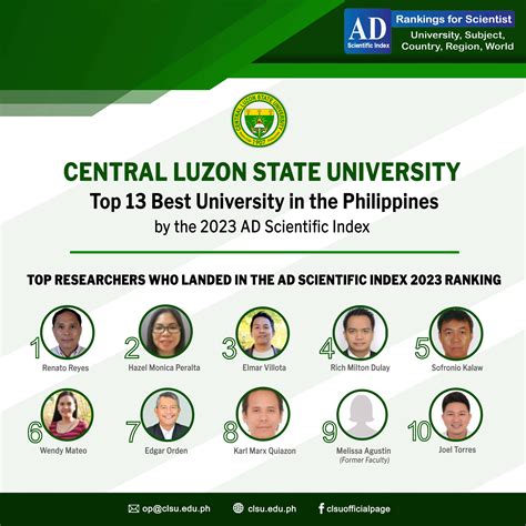 clsu waiting list|clsu.edu.ph.